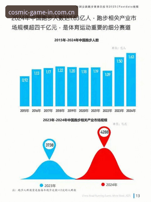 星空体育APP最新版 2025年度赛事数据模块上线,星空体育APP最新版v2.3.1带来哪些实质性变化?